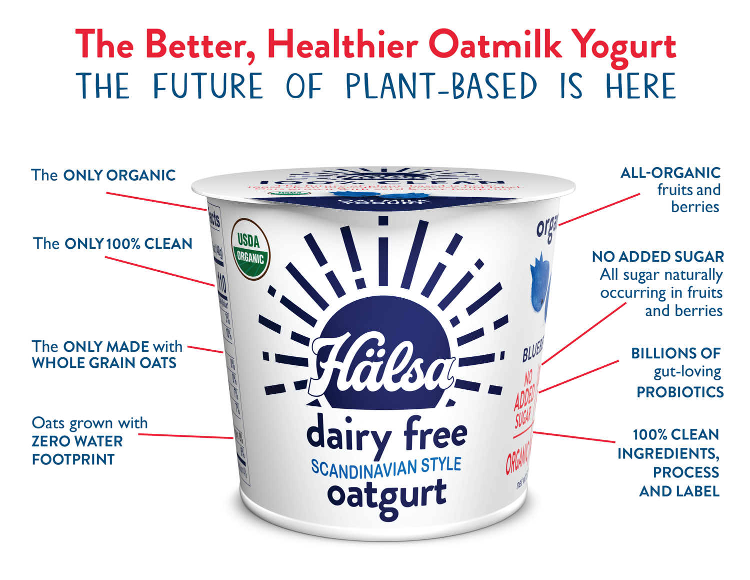 Hälsa Organic Oatgurt Family - No Added Sugar, oat milk, oat yogurt, oatgurt, organic, halsa, 100% clean